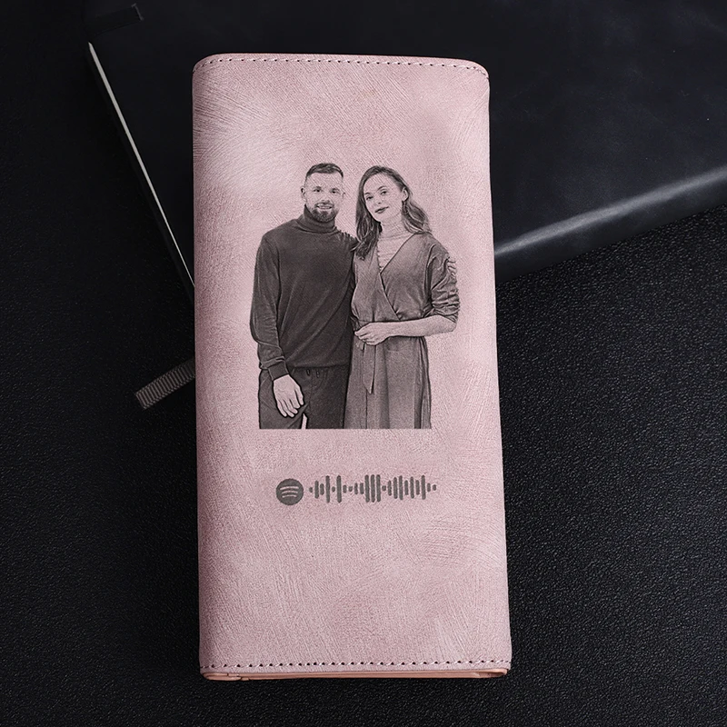 Nuovo Portafoglio Personalizza - Fashion Women Picture recensione e prezzo